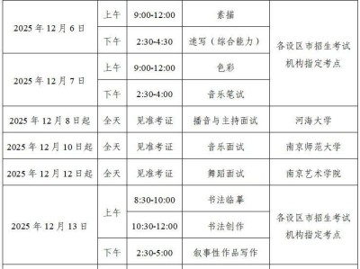 江苏2026年普通高校招生艺术类专业省统考时间及考点安排