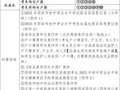 高新区(丈八鱼化区域户籍)2025年无西安市学籍考生及往届生报名须知