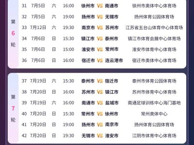 2025江苏苏超比赛时间表