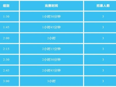 2025陕西永寿槐林半马官方配速员招募公告（时间+要求）