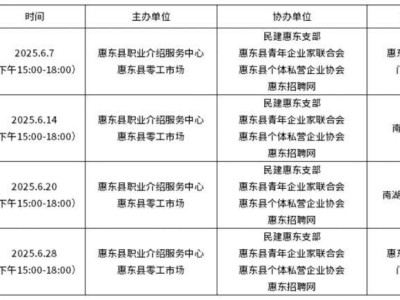 2025年6月惠东县零工市场综合用工招聘会时间+地点