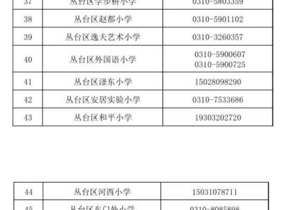 2025年邯郸丛台区小学招生范围