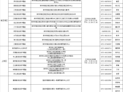 2025郑州公安机关考生身份证件办理服务