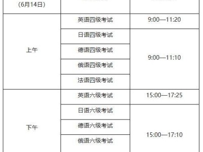 嘉兴2025上半年全国大学英语四六级考试报名公告(时间+入口）