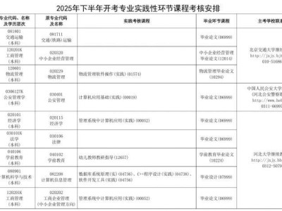 2025下半年河北自学考试开考专业实践性环节课程考核安排