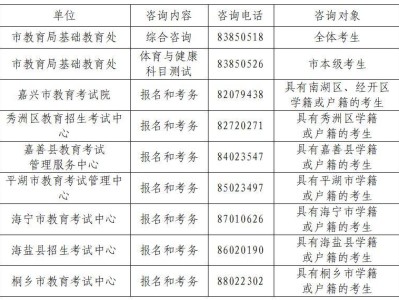 2025嘉兴初中学业水平考试