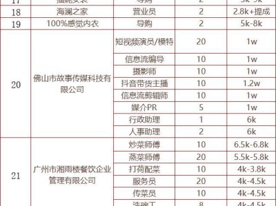 2025南海大沥金沙洲首场招聘会(附时间+地点)