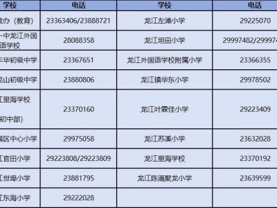 2025顺德龙江公办中小学转学插班报名时间+报名地点