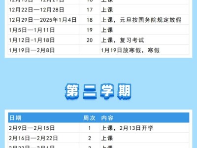 2025中山市中小学第二学期期末复习考试时间
