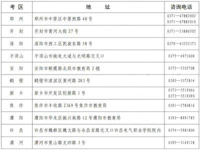 2025上半年河南自考取消单科合格成绩办理指南