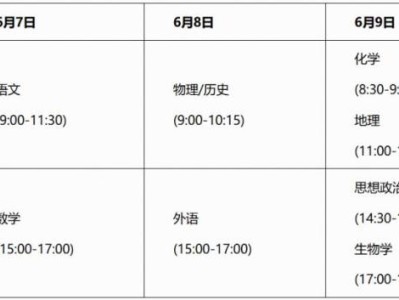 广西2025年普通高等学校招生工作实施细则