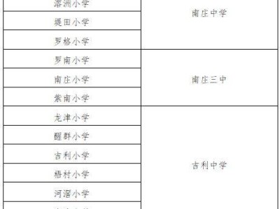 2025年禅城区公办初中招生对口直升方案
