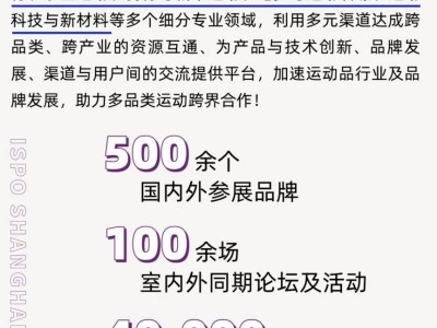 2025亚洲(夏季)运动用品与时尚展上海时间及地点