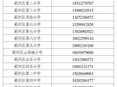天津2025年蓟州区义务教育阶段学校寒假转学工作的通知