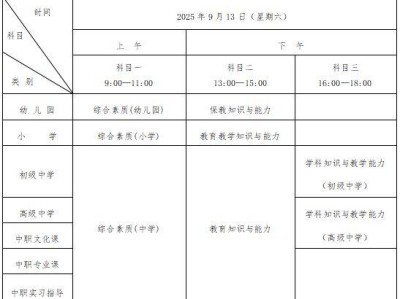 2025山东下半年中小学教资考试准考证打印指南（时间+入口）
