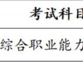 2025西宁城西公安局辅警招聘笔试安排