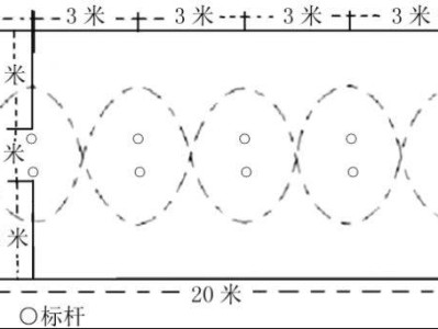 2026湖南体育中考考试规则（项目＋方法）