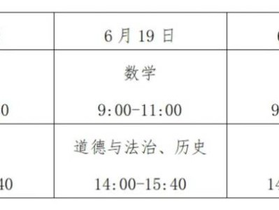 2025常州中考征求志愿填报时间安排
