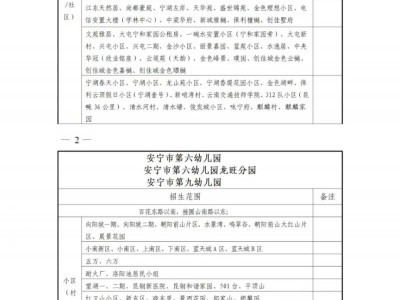 2025年安宁市幼儿园招生服务范围有哪些