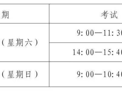 2025年上海“三校生”高考招生工作实施办法公布