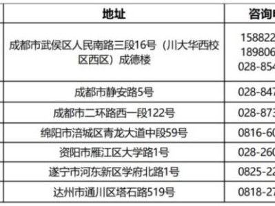 2025四川书画等级考试考点设置