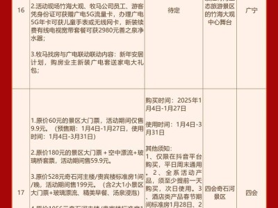 肇庆2025年春节景区优惠政策汇总(景区+时间+优惠详情)