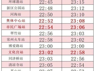 2025常州地铁端午假期运营时间+乘车指南