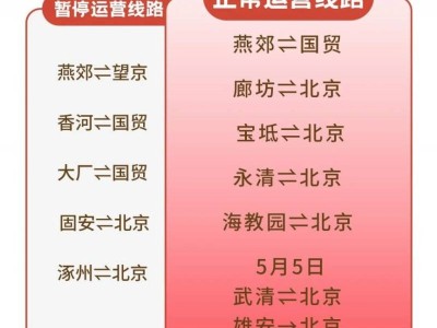 2025五一假期京津冀快巴运营时间调整
