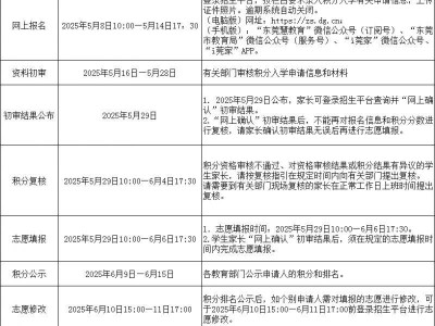 东莞积分结果什么时候出来？