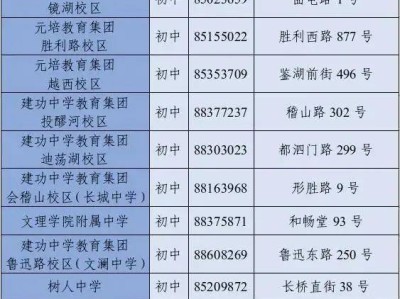 2025年绍兴滨海新区小学招生政策