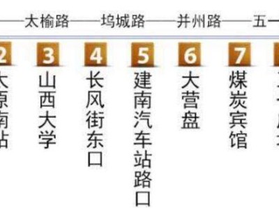 太原机场巴士发车时间是什么时候？地点在哪？