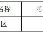 2025南京溧水高考考点有哪些