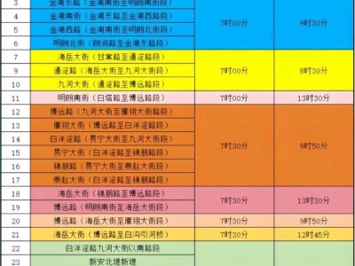 2025雄安马拉松延期后临时交通管制通告(时间+区域)