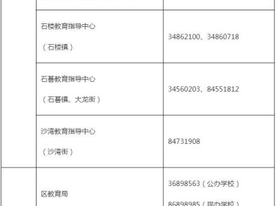 2025广州市民办初中招生网上报名指南（时间＋入口）