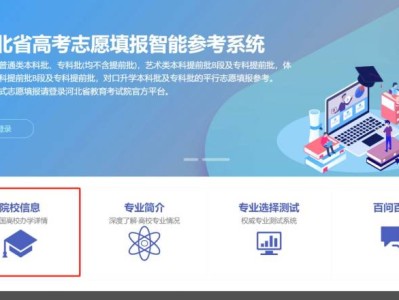 2025高考院校信息大全