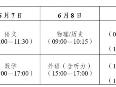 2025年云南高考英语听力是分开考吗？