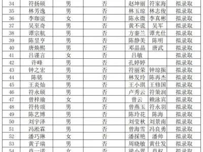海口市盐灶幼儿园坡巷分园2025年秋季学期报名注册通知