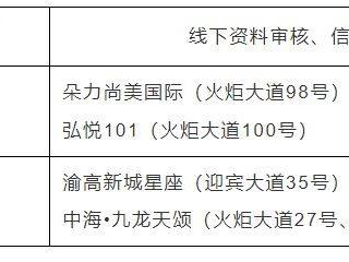 九龙坡区彩云湖小学校2025年九龙坡区户籍适龄儿童一年级招生简章