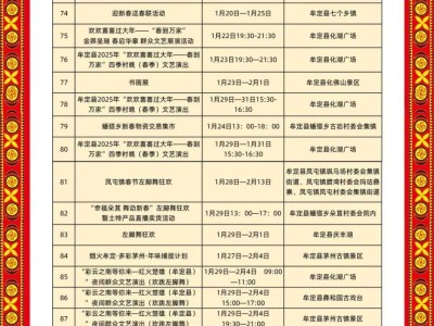 2025年云南楚雄州春节活动汇总(时间表+活动内容)