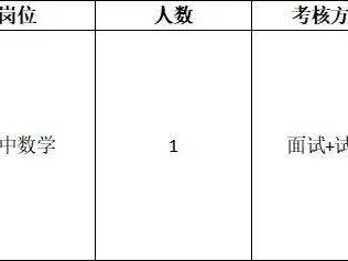 长沙外国语学校2025年春季教师招聘时间