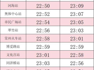 2025年春运常州地铁出行指南(最新)
