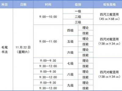 天津考区2025年下半年书画等级考试时间及开考科目