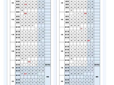 2025内蒙古科技大学春季开学报到时间