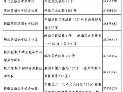 关于青岛领取2025年上半年高等教育自学考试毕业证书的通知