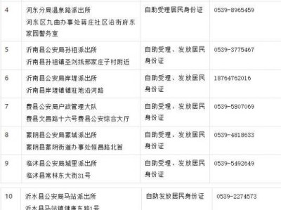 临沂中小学身份证办理须知(时间+地点)