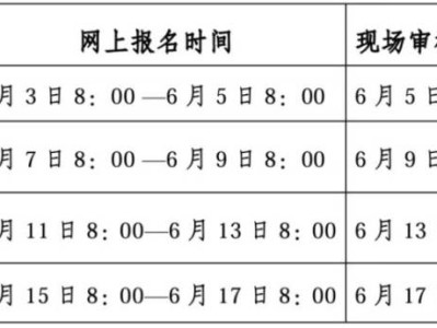 南京市溧水区2025年幼儿园招生工作实施方案