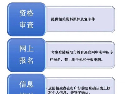 2025乾县初中学业水平考试返回原籍考生报名须知（对象+时间+材料）