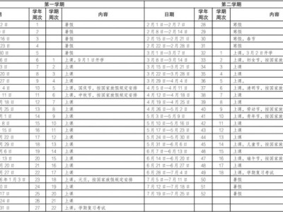 2025—2026学年深圳市中等职业学校校历