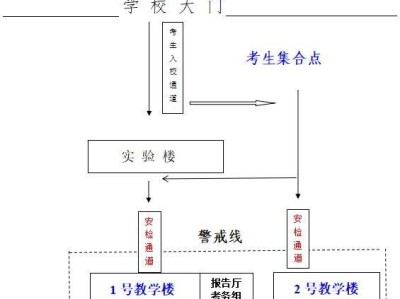 2025济宁市育才中学高考考场分布
