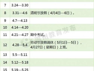 2025温州幼儿园放假时间(开始+结束)
